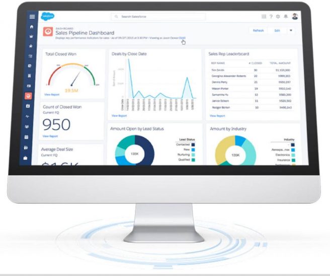 Software en la nube gracias a Salesforce
