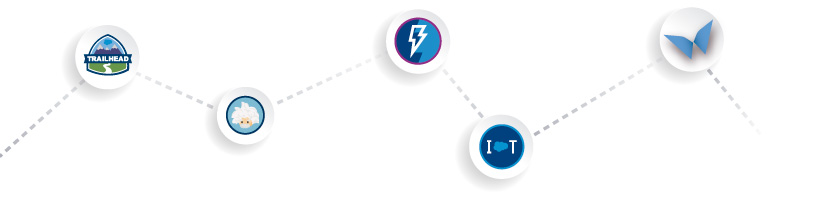 Salesforce_basecamp_2018_Freeway_Mexico_patrocinador