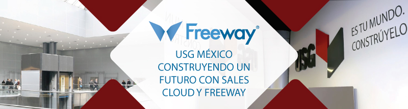 México implementación de Sales Cloud de Salesforce