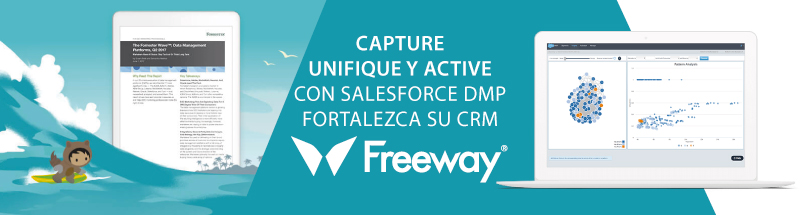 Salesforce DMP México y Costa Rica