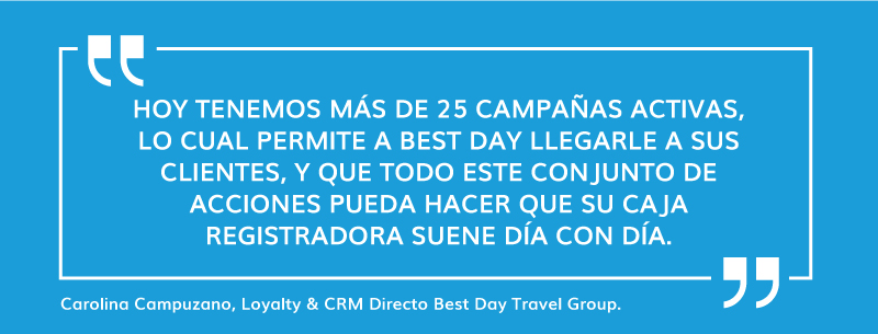 CRM Salesforce