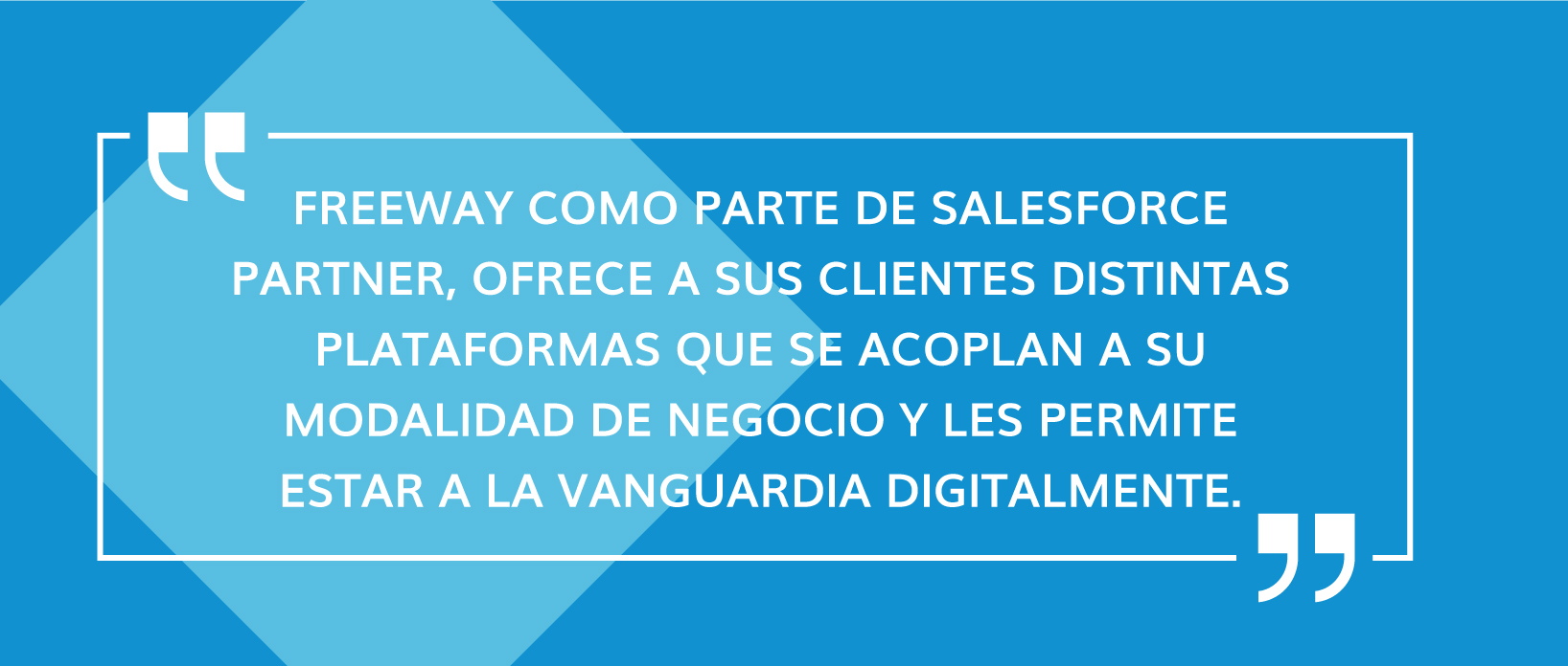 Salesforce Marketing Cloud